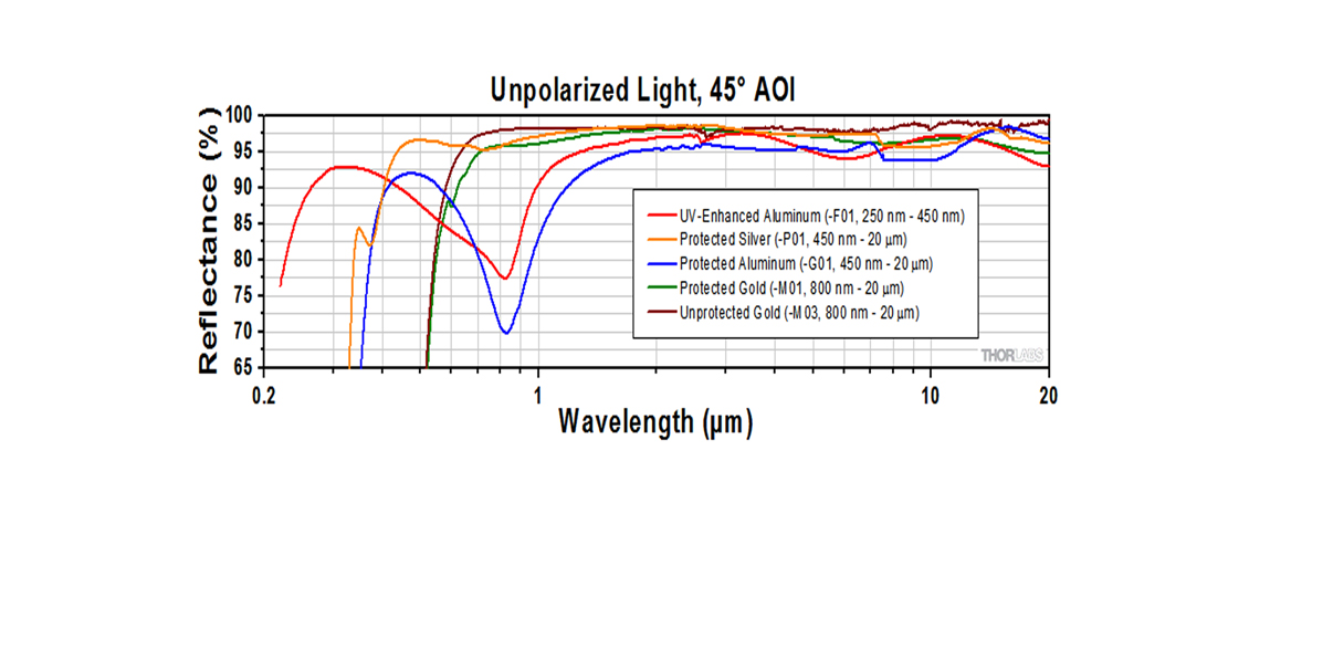 威客电竞·(中国区)VKGAME官网
