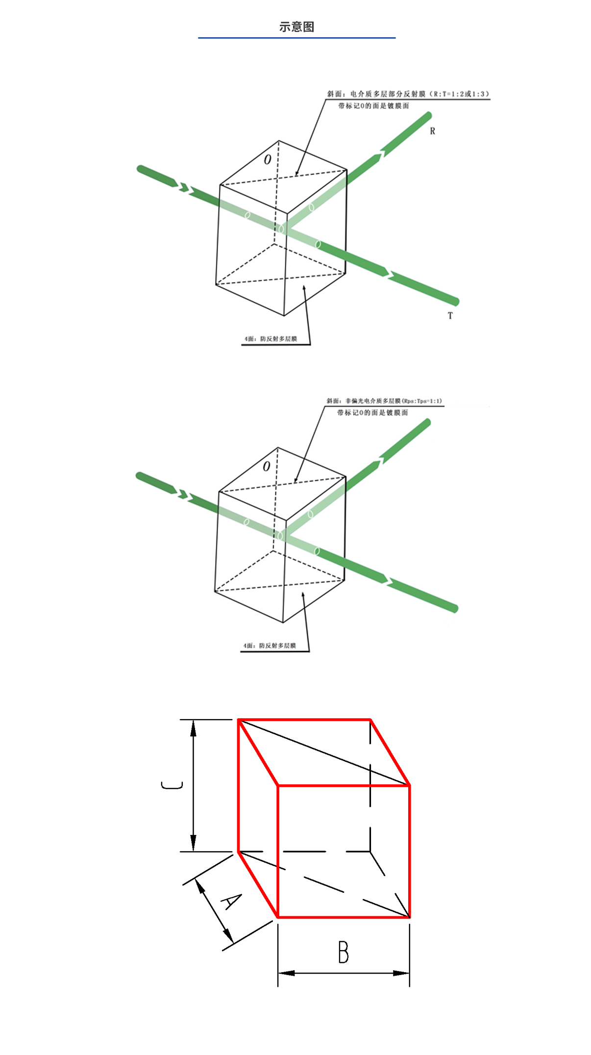 威客电竞·(中国区)VKGAME官网