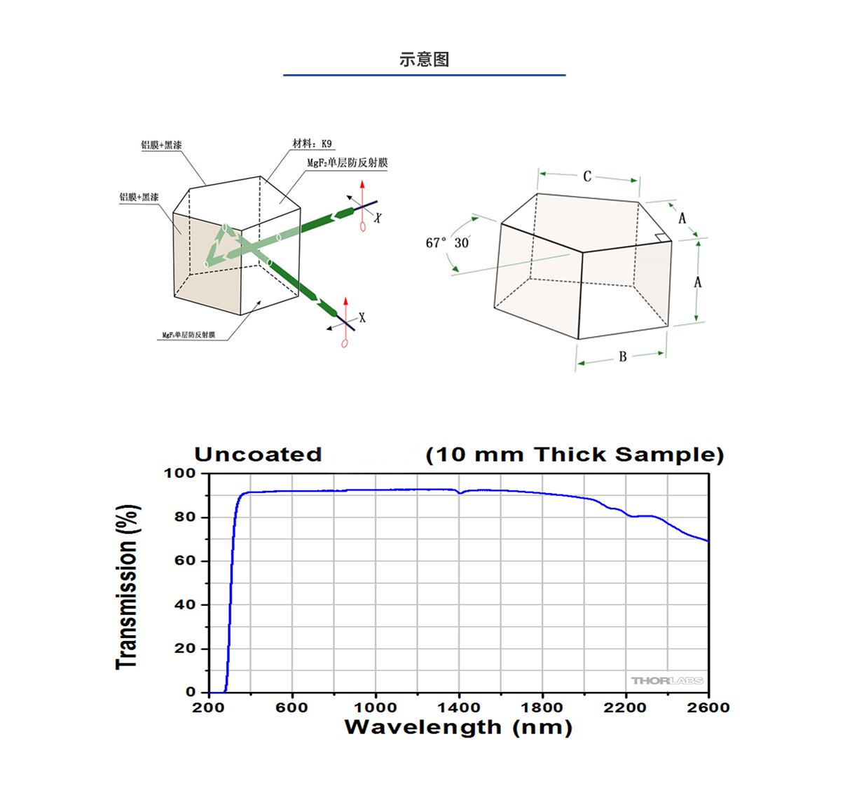 威客电竞·(中国区)VKGAME官网