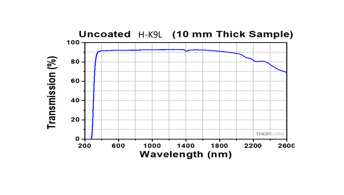 威客电竞·(中国区)VKGAME官网