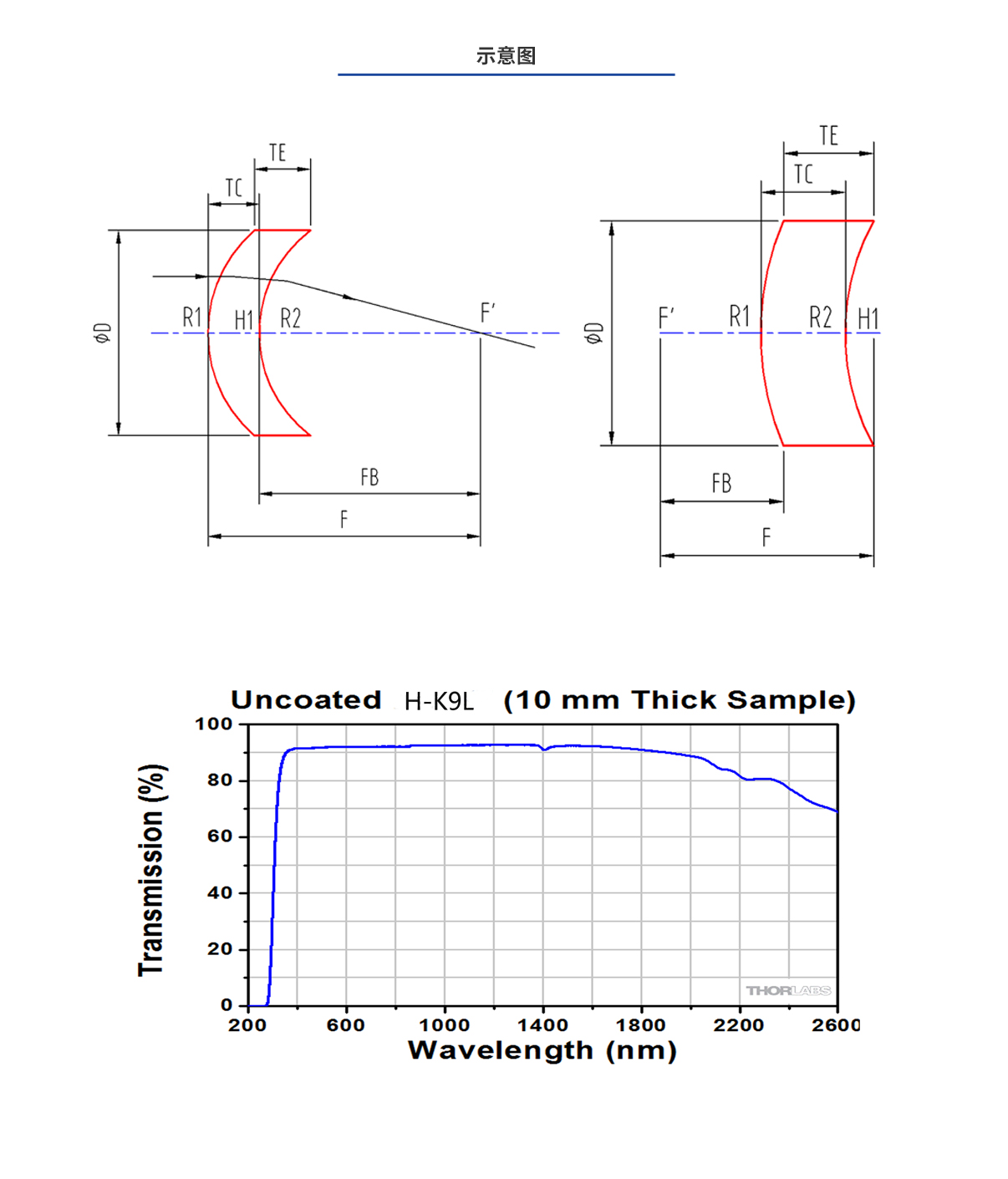 威客电竞·(中国区)VKGAME官网